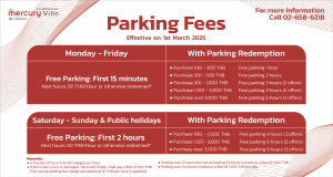 Car & Motorcycle Parking Fees